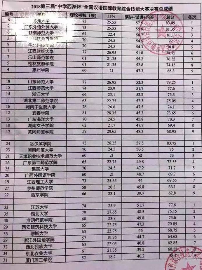 图片包含 文字自动生成的说明